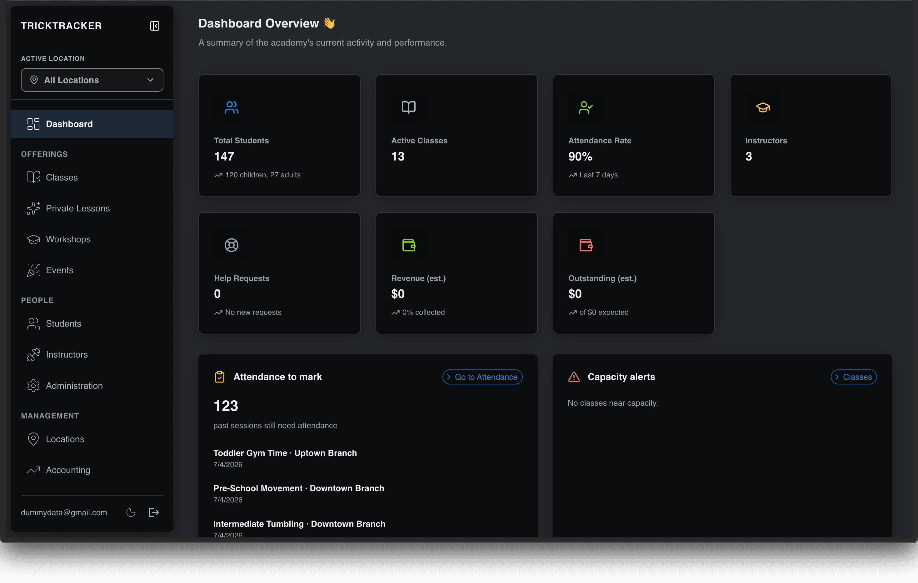 squadXL dashboard